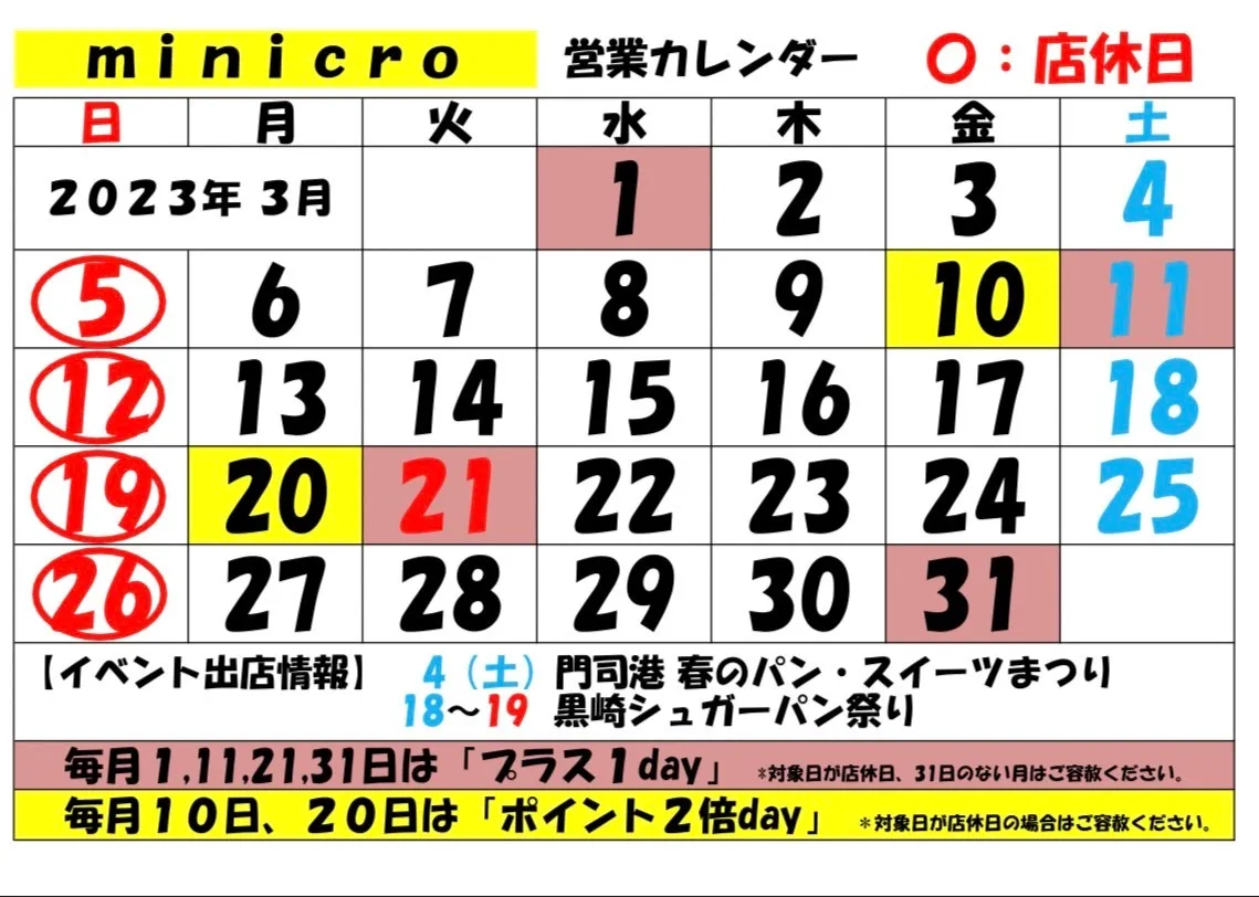 【3月もminicroは元気に営業します】